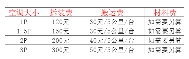 平凉市空调移机及费用电话在哪里找